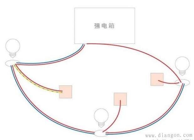 每个房间电灯走线图片图片