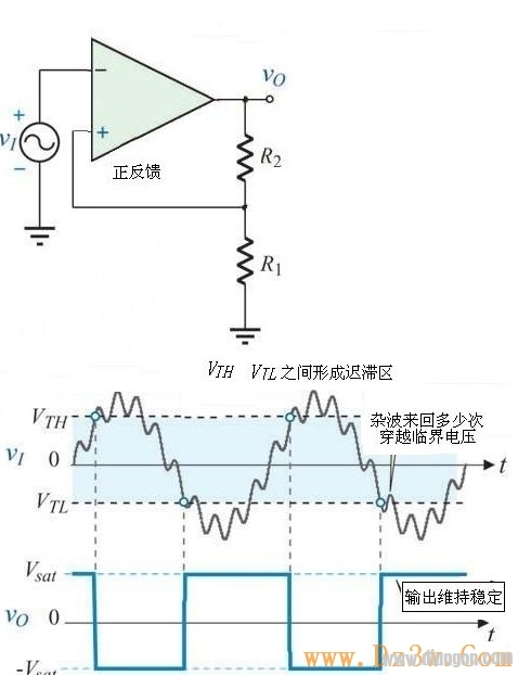 施密特触发器电路及工作原理详解