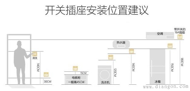 多地控制一盏灯电路图 看了就明白