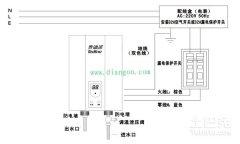 太阳能热水器安装方法图解
