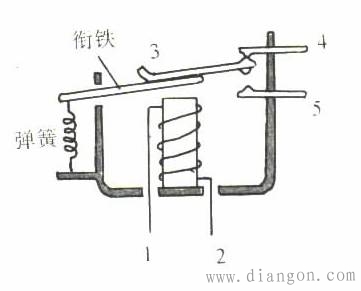 plc继电器和晶体管输出工作原理 plc继电器和晶体管输出工作原理