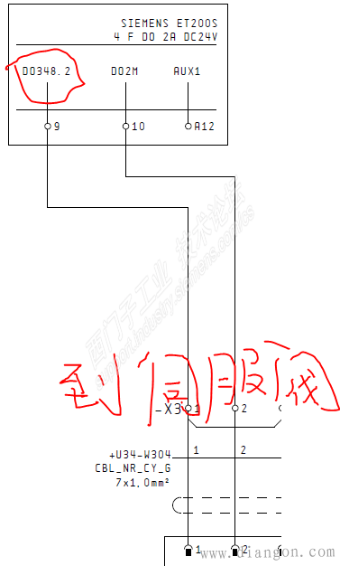 安全模块报警的诊断过程