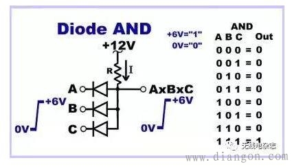 二极管的开关作用 二极管的开关作用