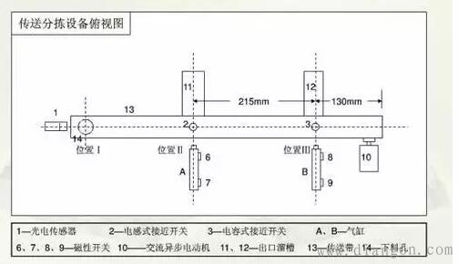 电工识图基本知识 一学就会
