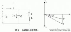 提高负载功率因数的几种方法