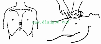 触电急救方法和原则_触电急救ppt课件 触电急救方法和原则_触电急救ppt课件