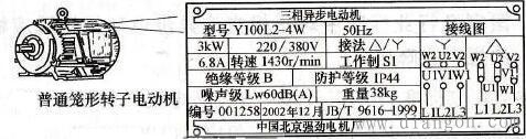 三相交流异步电动机铭牌应标内容规定