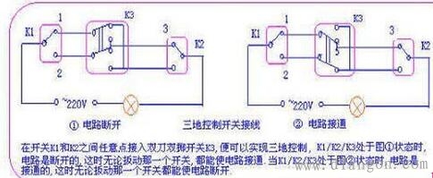 家庭电路电灯开关怎样装 家庭电路电灯开关怎样装