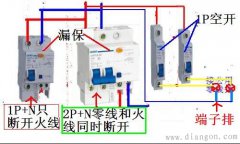 断路器接左零右火还是左火右零