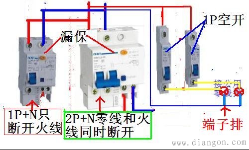 断路器接左零右火还是左火右零 断路器接左零右火还是左火右零