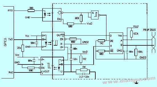 PROFIBUS-DP与CAN两种总线网关的实现方法