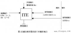 仪器仪表雷电端口保护的基本原则