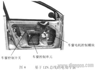 电动门锁,电动门锁原理图解