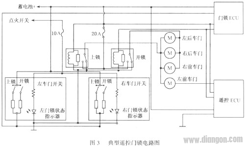 电动门锁,电动门锁原理图解