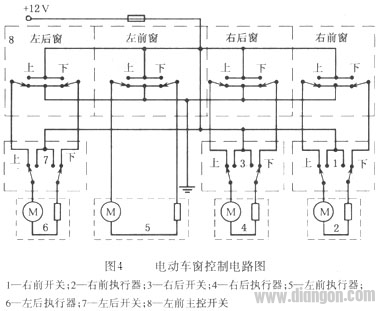 电动门锁,电动门锁原理图解