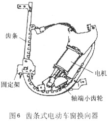 电动门锁,电动门锁原理图解