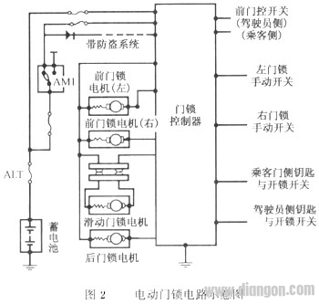 电动门锁,电动门锁原理图解