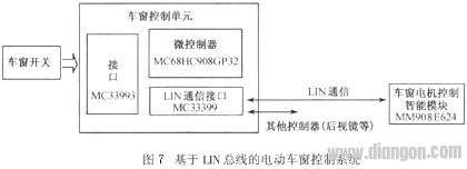 电动门锁,电动门锁原理图解