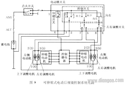 电动门锁,电动门锁原理图解