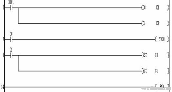 电动机起停一键控制PLC梯形图程序
