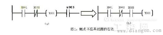 plc梯形图编程学习实例 plc梯形图编程学习实例