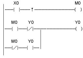 plc梯形图编程学习实例 plc梯形图编程学习实例