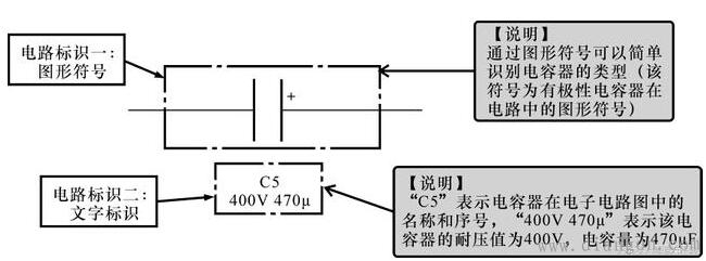电容器在电路中的名称、序号及主要技术参数 电容器在电路中的名称、序号及主要技术参数