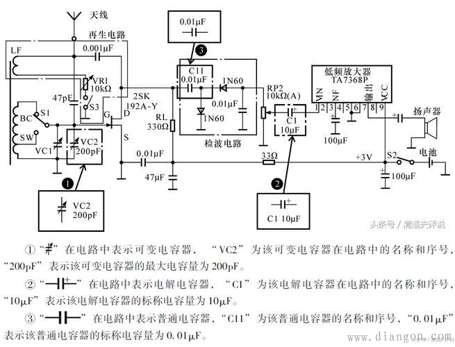 电容器在电路中的名称、序号及主要技术参数 电容器在电路中的名称、序号及主要技术参数
