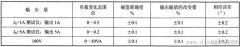 继电保护测试仪合闸相位角校准