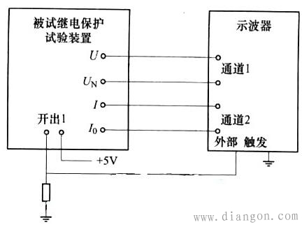 继电保护测试仪合闸相位角校准 继电保护测试仪合闸相位角校准