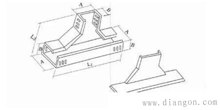 电缆桥架的分类及安装要求 电缆桥架的分类及安装要求