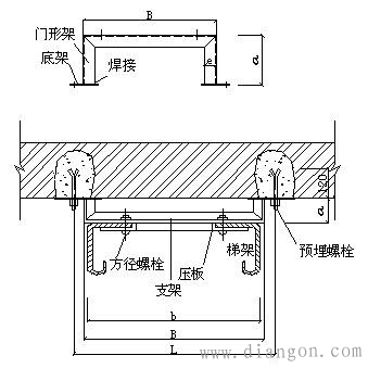 电缆桥架的分类及安装要求 电缆桥架的分类及安装要求