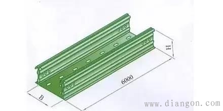 电缆桥架的分类及安装要求 电缆桥架的分类及安装要求