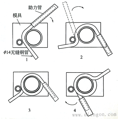 压力表接头制作方法 压力表接头制作方法