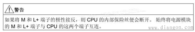 西门子S7-300系列PLC的接地规范 西门子S7-300系列PLC的接地规范