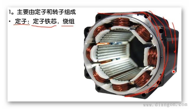 步进电动机结构原理图解