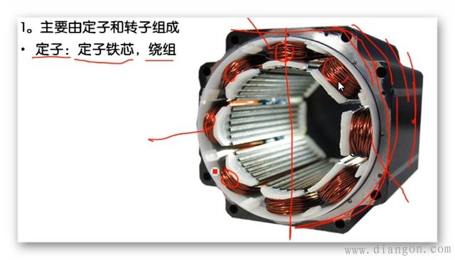步进电动机结构原理图解