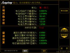 功率分析仪测试参数