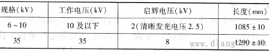高压验电器的规格及参数