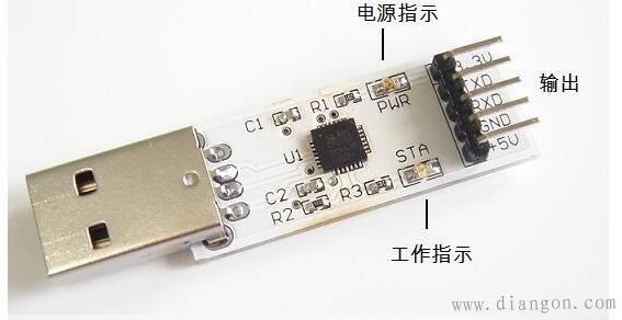 串口、COM口、TTL、RS-232、RS-485区别 串口、COM口、TTL、RS-232、RS-485区别