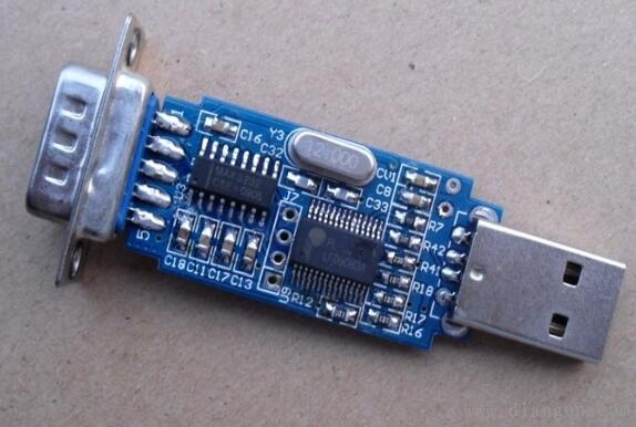 串口、COM口、TTL、RS-232、RS-485区别 串口、COM口、TTL、RS-232、RS-485区别