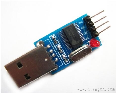 串口、COM口、TTL、RS-232、RS-485区别 串口、COM口、TTL、RS-232、RS-485区别