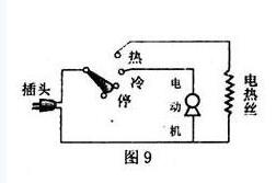 电吹风结构和工作原理 电吹风结构和工作原理