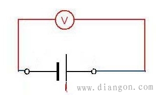 如何用万用表测电压?万用表测电压原理