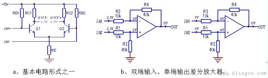 差分放大器工作原理和基本电路形式 差分放大器工作原理和基本电路形式
