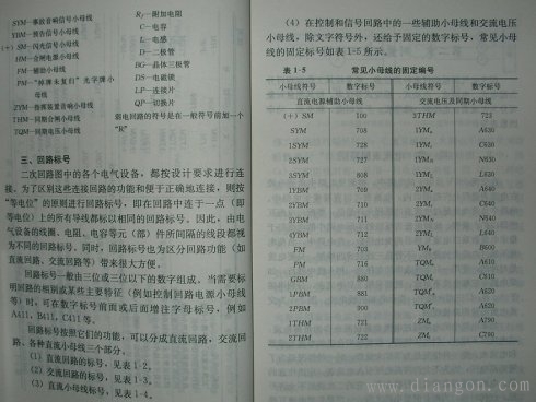 电动机二次回路编号