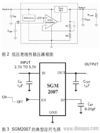 低压差线性稳压器在开关电源中的应用