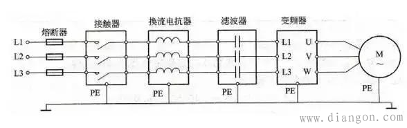 变频器的工作原理及接线方法图解