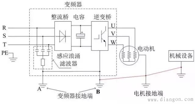 变频器的工作原理及接线方法图解