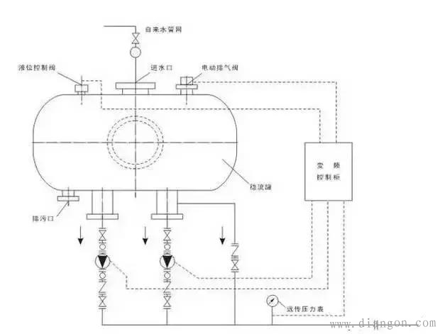 变频器的工作原理及接线方法图解